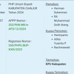 Sengketa Cianjur Masuk Register MK, Pelantikan Bupati Di Mundurkan