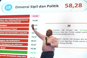 Menteri HAM Soroti Pernyataan Kapolda Lampung dan Komisi III DPR RI soal Begal Tembak di Tempat