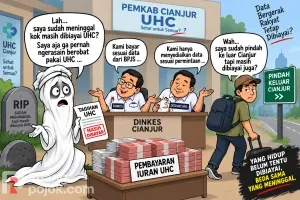 Temuan BPK 2.545 Warga Meninggal dan Pindah Masih Dibiayai, Dinkes dan Disdukcapil Cianjur Berdalih Verifikasi