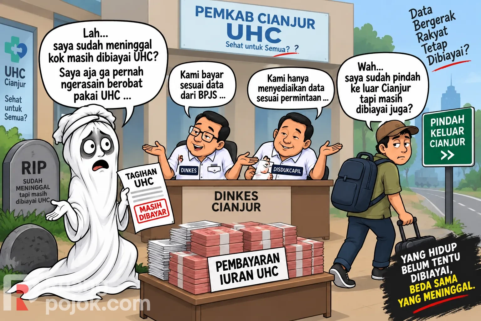 Temuan BPK 2.545 Warga Meninggal dan Pindah Masih Dibiayai, Dinkes dan Disdukcapil Cianjur Berdalih Verifikasi